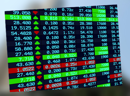 marketsuprbipolicy