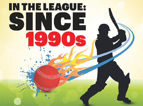 In Circulation Since the 1990s