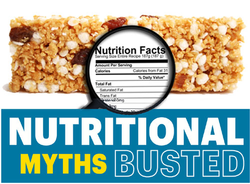 Nutritional myths busted
